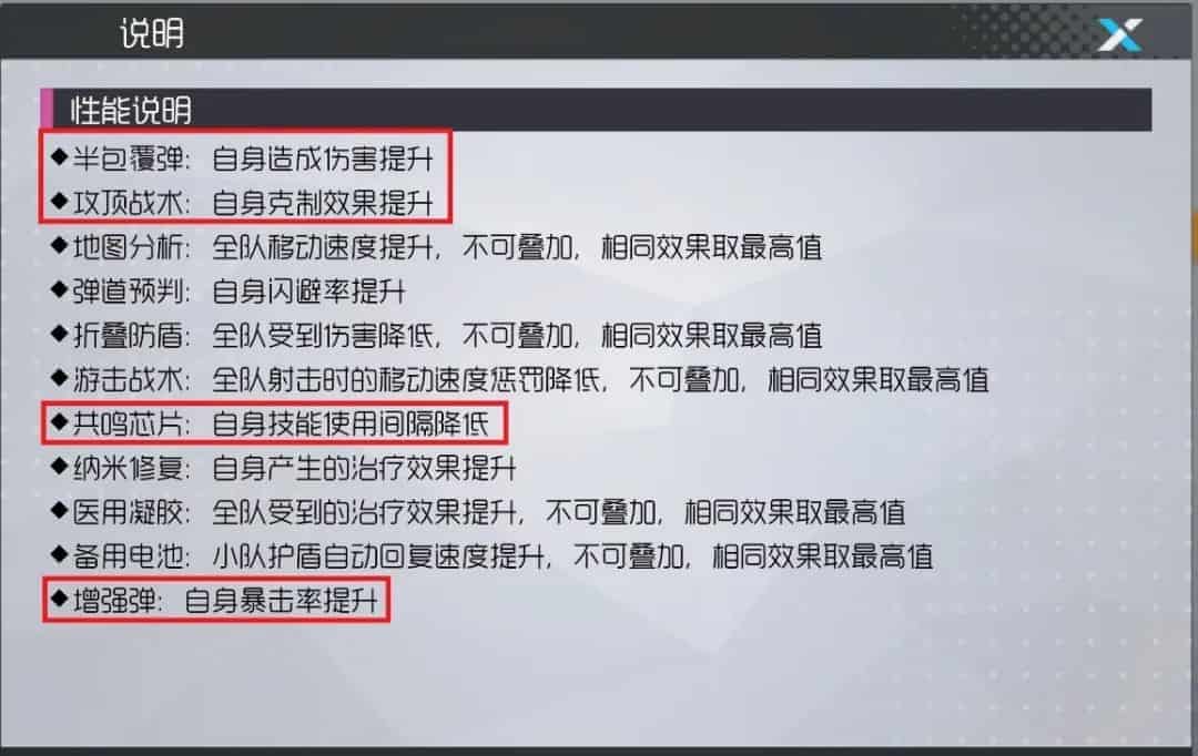 双生视界武器改造词条推荐 武器改造词条选择推荐攻略